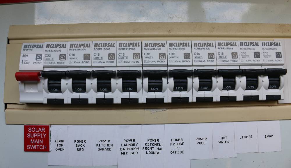Salisbury electricians provide switchboard installation for safe electrical work and upgrades
